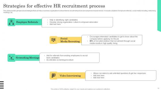 Implementable Hiring And Selection Planning Procedure Complete Deck