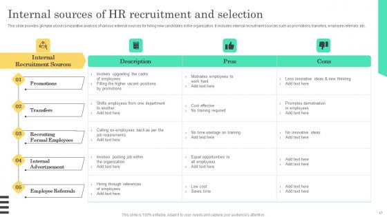 Implementable Hiring And Selection Planning Procedure Complete Deck