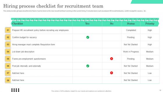 Implementable Hiring And Selection Planning Procedure Complete Deck