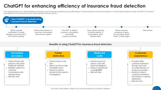 Implementing ChatGpt In Insurance ChatGpt For Enhancing Efficiency Of Insurance ChatGpt SS V