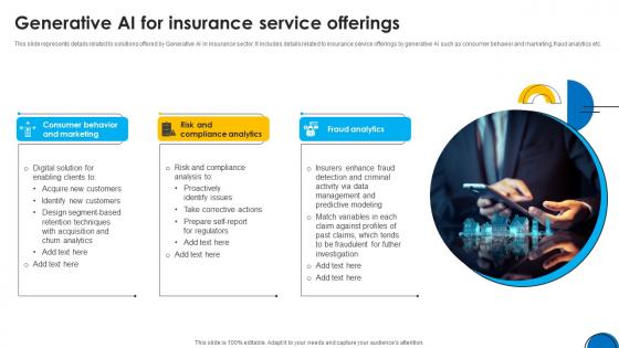 Implementing ChatGpt In Insurance Generative AI For Insurance Service ChatGpt SS V