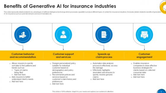 Implementing ChatGpt In Insurance Sector ChatGpt CD V