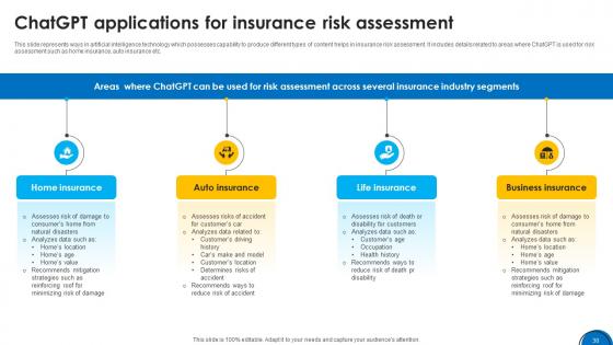 Implementing ChatGpt In Insurance Sector ChatGpt CD V