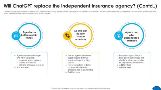 Implementing ChatGpt In Insurance Will ChatGpt Replace The Independent ChatGpt SS V