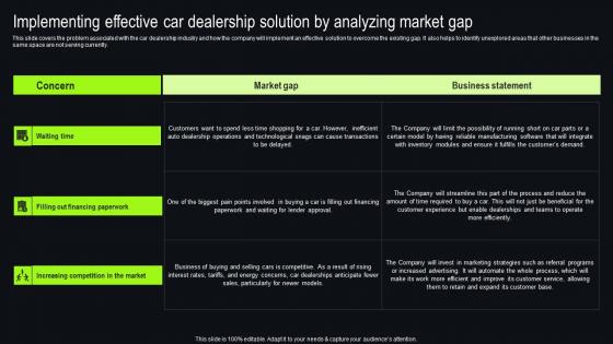 Implementing Effective Car Dealership Solution New And Used Car Dealership Structure Pdf Implementing Effective Car Dealership Solution New And Used Car Dealership Structure Pdf