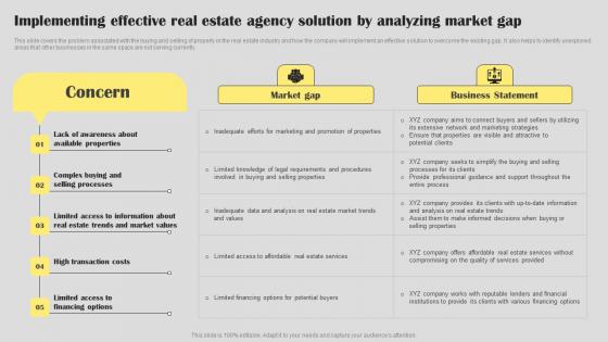 Implementing Effective Real Estate Agent Business Plan Go To Market Strategy Clipart Pdf Implementing Effective Real Estate Agent Business Plan Go To Market Strategy Clipart Pdf