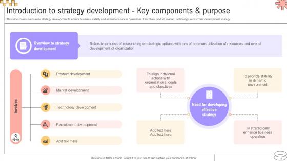 Implementing Geographic Extension Strategy For Market Development Ppt Slide Strategy CD V