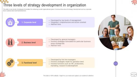 Implementing Geographic Extension Strategy For Market Development Ppt Slide Strategy CD V