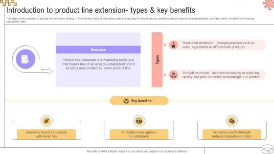Implementing Geographic Extension Strategy For Market Development Ppt Slide Strategy CD V