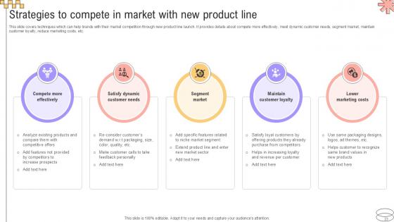 Implementing Geographic Extension Strategy For Market Development Ppt Slide Strategy CD V
