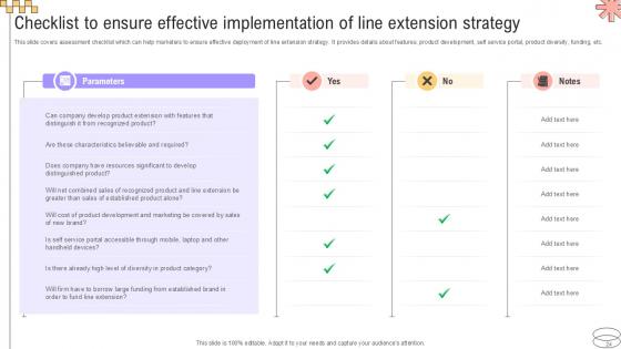 Implementing Geographic Extension Strategy For Market Development Ppt Slide Strategy CD V