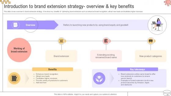 Implementing Geographic Extension Strategy For Market Development Ppt Slide Strategy CD V