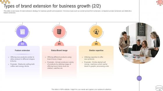 Implementing Geographic Extension Strategy For Market Development Ppt Slide Strategy CD V