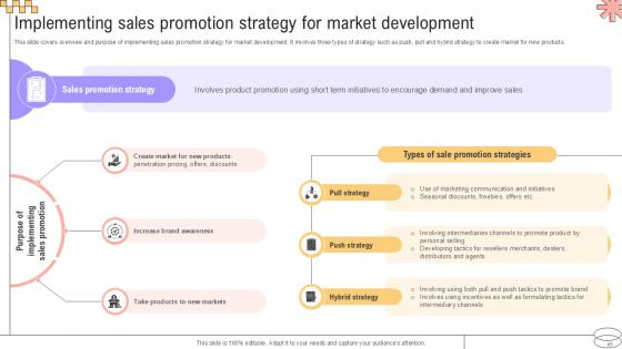 Implementing Geographic Extension Strategy For Market Development Ppt Slide Strategy CD V