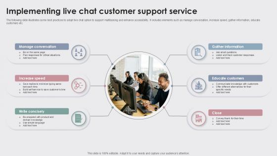 Implementing Live Chat Enhancing Customer Experience Ppt Sample