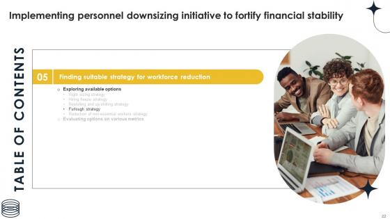 Implementing Personnel Downsizing Initiative To Fortify Financial Stability Complete Deck