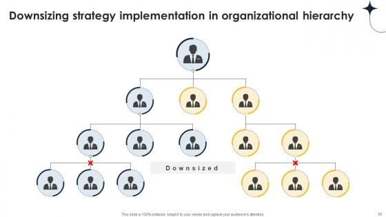 Implementing Personnel Downsizing Initiative To Fortify Financial Stability Complete Deck