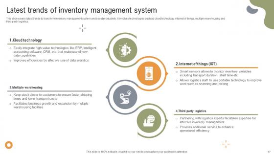 Implementing Strategies To Enhance Grocery Retail Operations Ppt Powerpoint Presentation Complete Deck