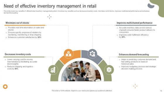 Implementing Strategies To Enhance Grocery Retail Operations Ppt Powerpoint Presentation Complete Deck
