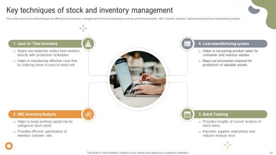 Implementing Strategies To Enhance Grocery Retail Operations Ppt Powerpoint Presentation Complete Deck