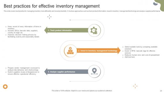 Implementing Strategies To Enhance Grocery Retail Operations Ppt Powerpoint Presentation Complete Deck