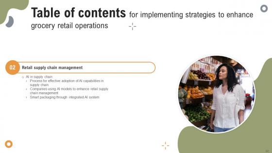 Implementing Strategies To Enhance Grocery Retail Operations Ppt Powerpoint Presentation Complete Deck