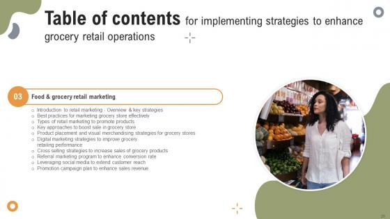 Implementing Strategies To Enhance Grocery Retail Operations Ppt Powerpoint Presentation Complete Deck
