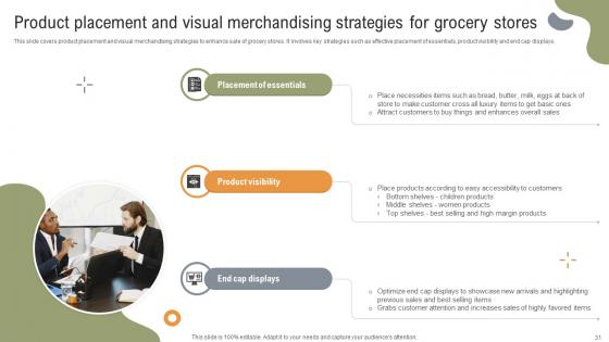 Implementing Strategies To Enhance Grocery Retail Operations Ppt Powerpoint Presentation Complete Deck