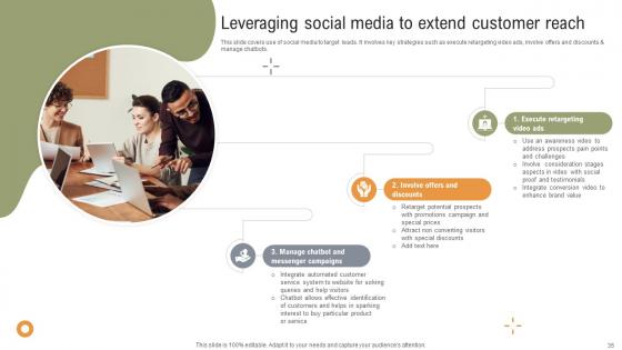 Implementing Strategies To Enhance Grocery Retail Operations Ppt Powerpoint Presentation Complete Deck