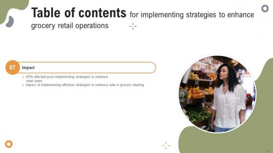 Implementing Strategies To Enhance Grocery Retail Operations Ppt Powerpoint Presentation Complete Deck