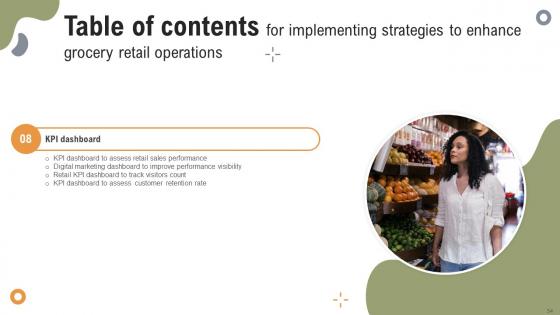 Implementing Strategies To Enhance Grocery Retail Operations Ppt Powerpoint Presentation Complete Deck