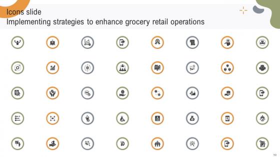 Implementing Strategies To Enhance Grocery Retail Operations Ppt Powerpoint Presentation Complete Deck