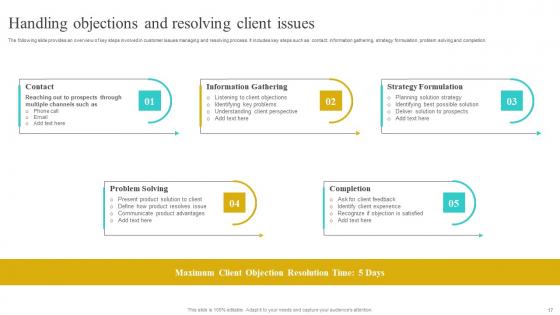 Implementing Strategies To Improve Sales Processes Effectiveness Complete Deck