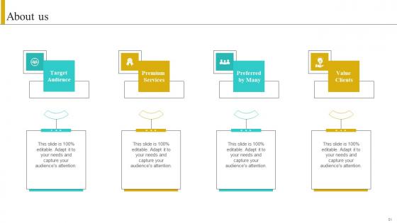 Implementing Strategies To Improve Sales Processes Effectiveness Complete Deck