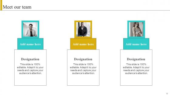 Implementing Strategies To Improve Sales Processes Effectiveness Complete Deck