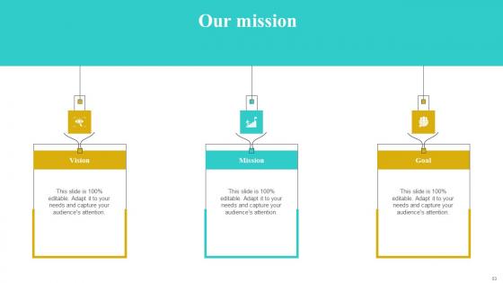 Implementing Strategies To Improve Sales Processes Effectiveness Complete Deck