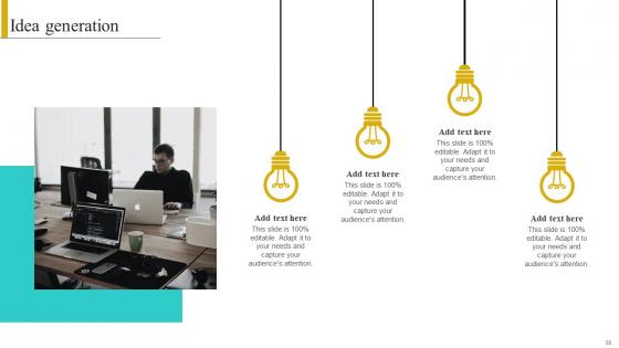 Implementing Strategies To Improve Sales Processes Effectiveness Complete Deck