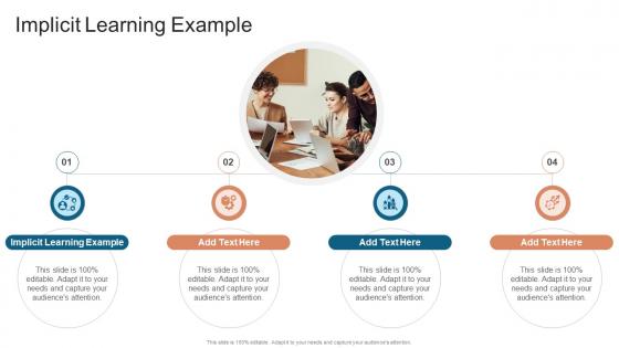 Implicit Learning Example In Powerpoint And Google Slides Cpb