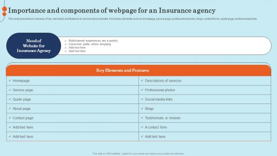 Importance And Components Of Webpage For An Effective General Insurance Marketing Mockup Pdf
