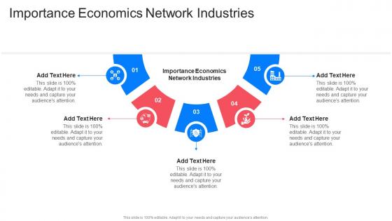 Importance Economics Network Industries In Powerpoint And Google Slides Cpb