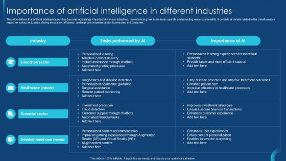 Importance Of Artificial Intelligence Self Guided GPT 4 PPT Sample CHATGPT SS V