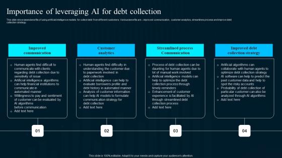 Importance Of Leveraging Ai For Debt Collection Artificial Intelligence Applications Ideas Pdf