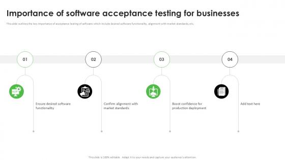 Importance Of Software Acceptance Testing For Businesses Acceptance Testing PPT Sample