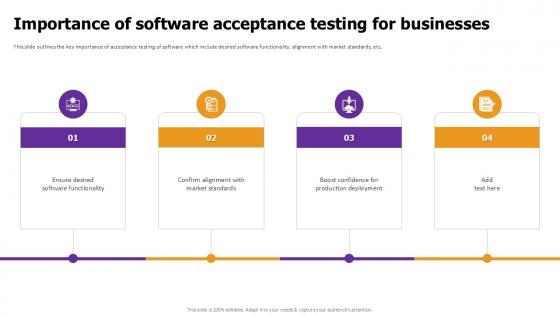 Importance Of Software Effective Test Data Management Ppt Sample