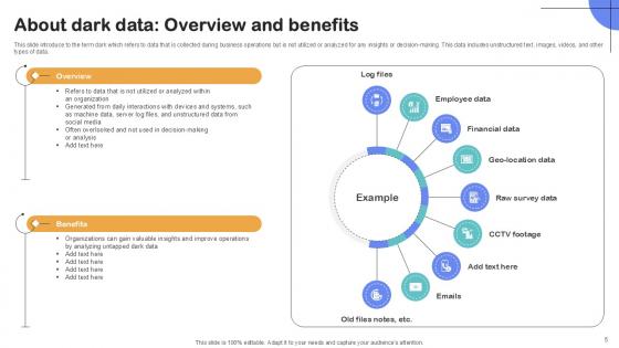 Importance Of Unstructured Data In Business IT Ppt Sample