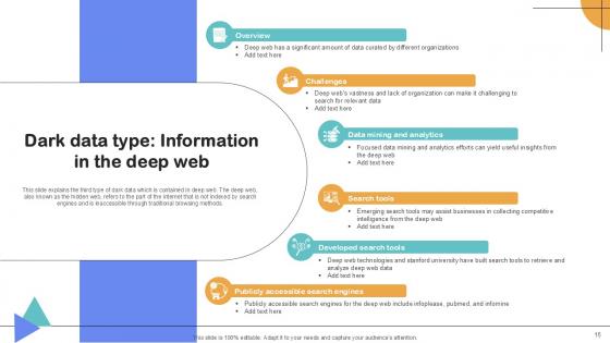 Importance Of Unstructured Data In Business IT Ppt Sample