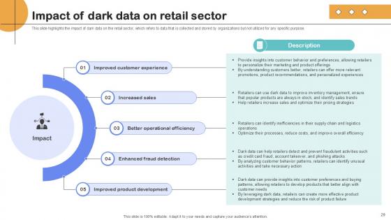 Importance Of Unstructured Data In Business IT Ppt Sample