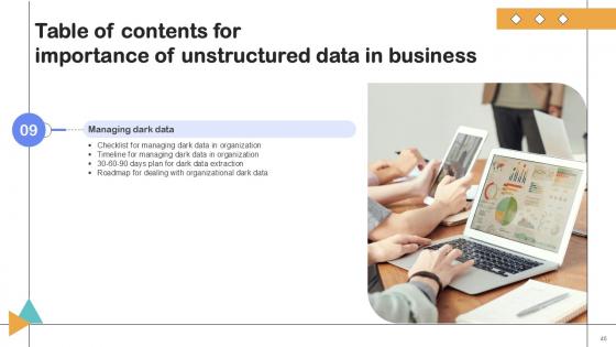 Importance Of Unstructured Data In Business IT Ppt Sample