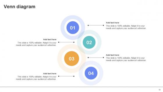 Importance Of Unstructured Data In Business IT Ppt Sample