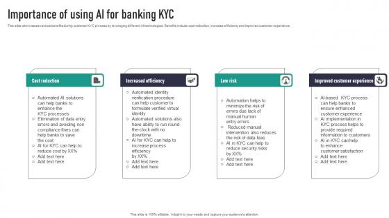 Importance Of Using AI For Banking KYC Graphics Pdf